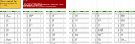 travian kingdoms guide|Settle your Second Village in 150 Steps ~ Guide.